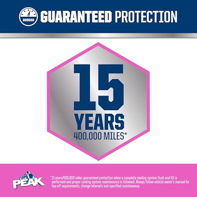 PEAK OET EXTENDED LIFE PINK 50/50 PREDILUTED ANTIFREEZE/COOLANT FOR EUROPEAN VEHICLES, 1 GAL. - Image 4